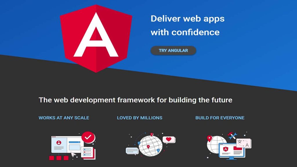 COMPLETE ANGULAR DEVELOPER: ZERO TO MASTERY